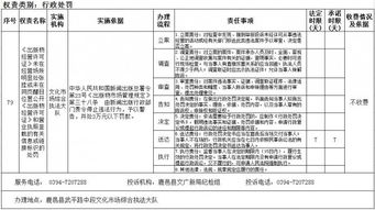 未按規(guī)定公示出版物經(jīng)營許可證的法律風(fēng)險(xiǎn)與合規(guī)指引